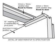 weatherstop_details.jpg