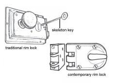 Rim lock